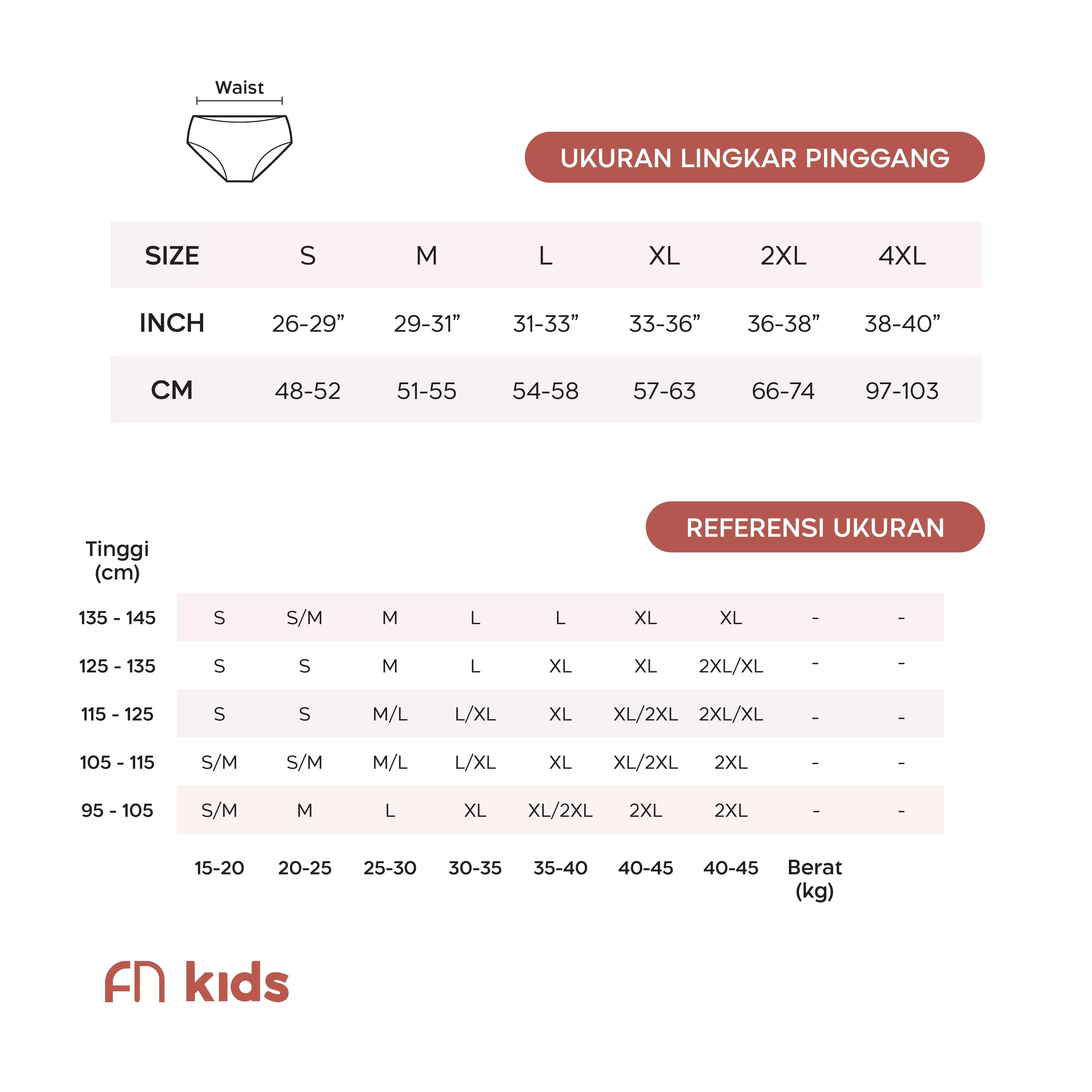 FN Kids Celana Dalam Anak Perempuan 1 pcs NTK 616 - Pink