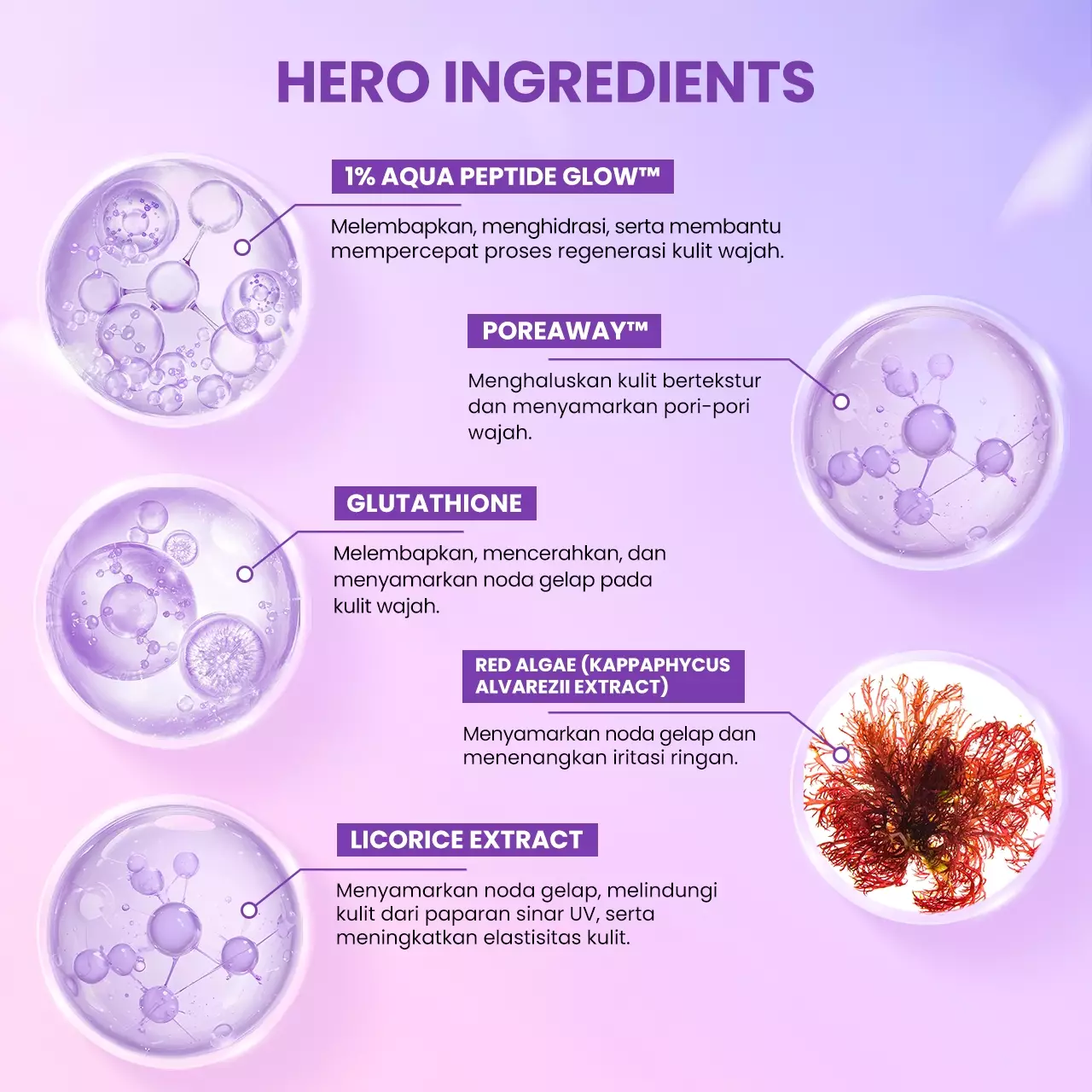 Scarlett Whitening Brightly Ever After Night Cream