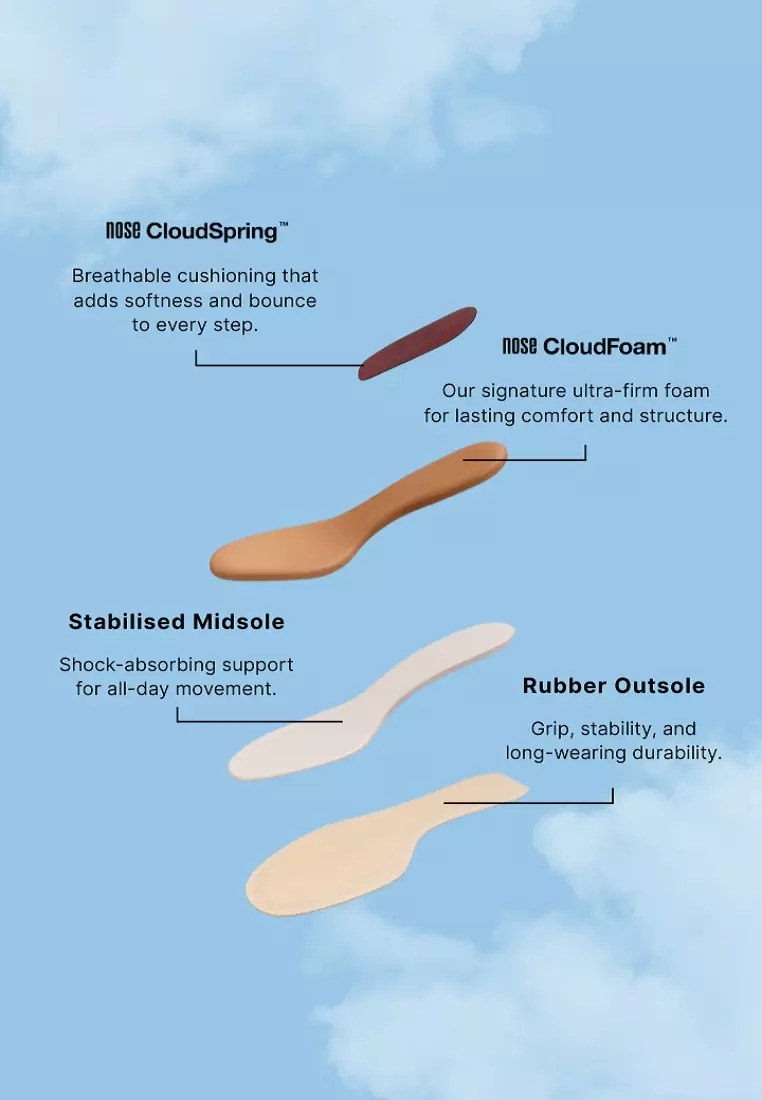 STRAPPY COMFORT INSOLE HEEL SANDAL 方頭後踝帶涼鞋