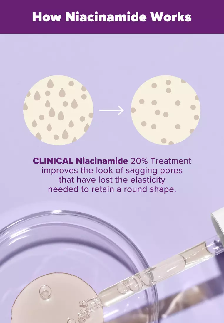 Clinical Niacinamide 20% Treatment 20 ml