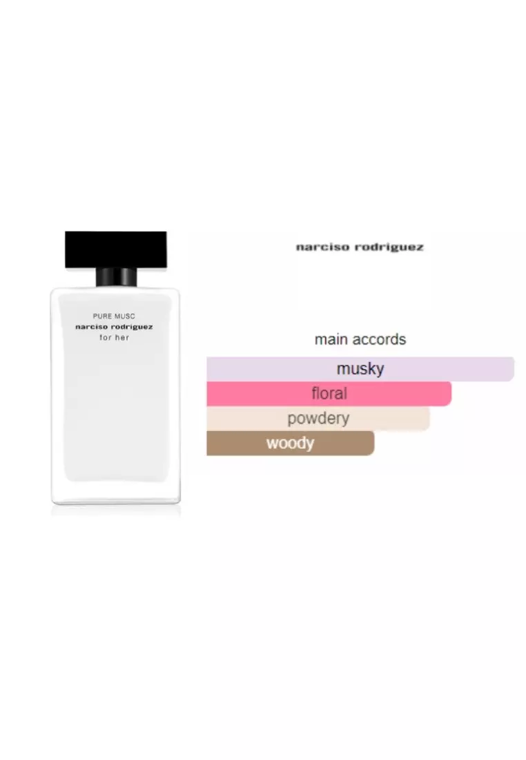 Narciso Rodriguez for Her Pure Musc EDP - 100 ML (Parfum Wanita)