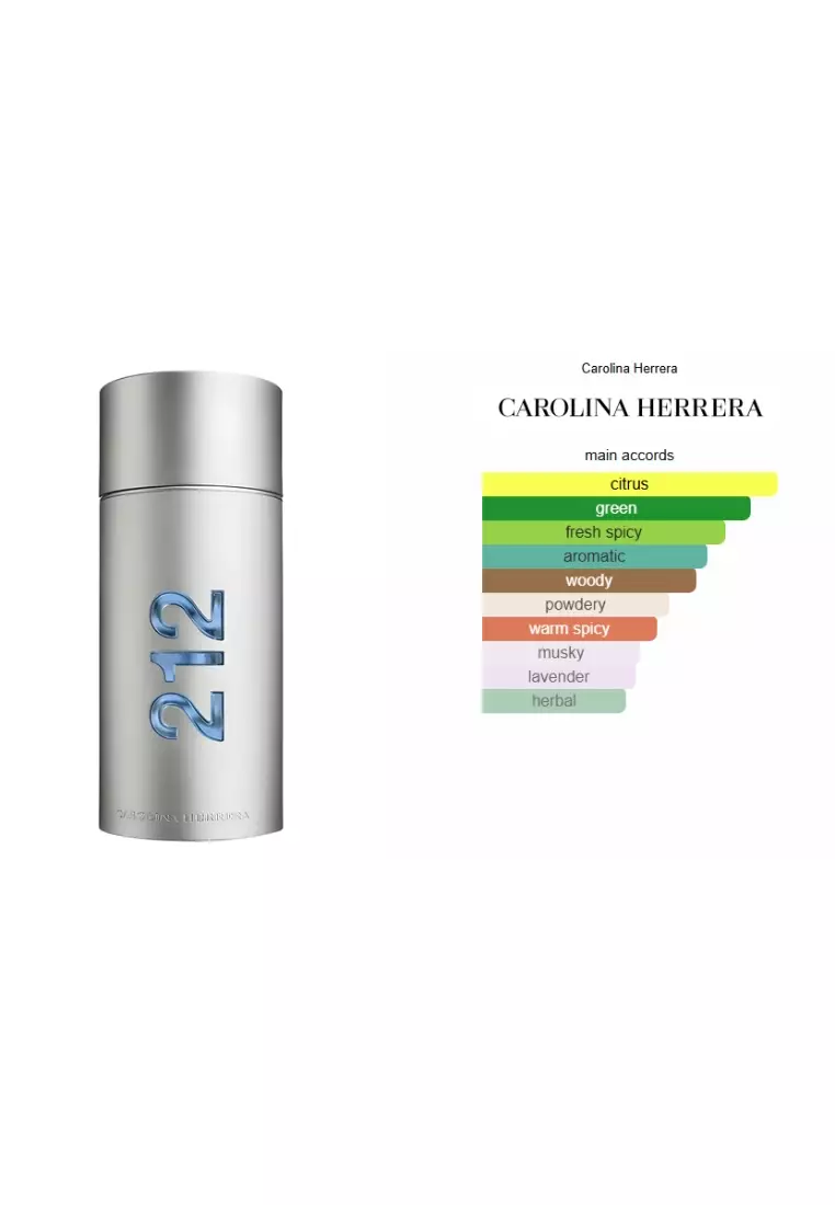 Carolina Herrera 212 Men NYC Man Gift Set  (Parfum Pria)