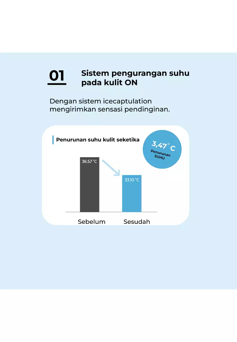 MISSHA All Around Aqua Sun SPF50+/PA++++ (New Packaging)