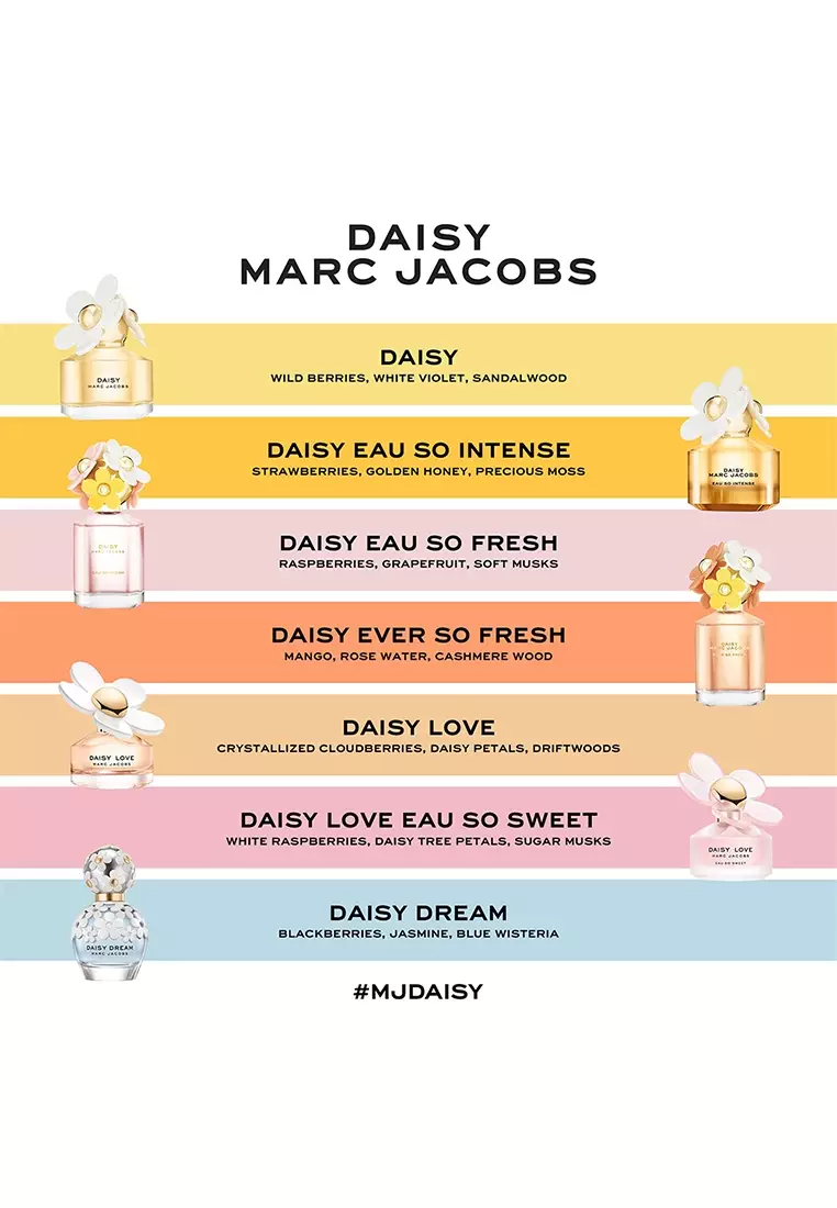 Daisy Dream Eau De Toilette 100ml - Blackberry,  Jasmine, White Woods | Fruity Floral Perfume