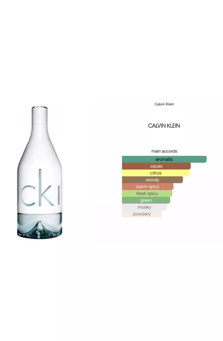 Calvin Klein CK IN2U for Him Man - 150 ML (Parfum Pria)