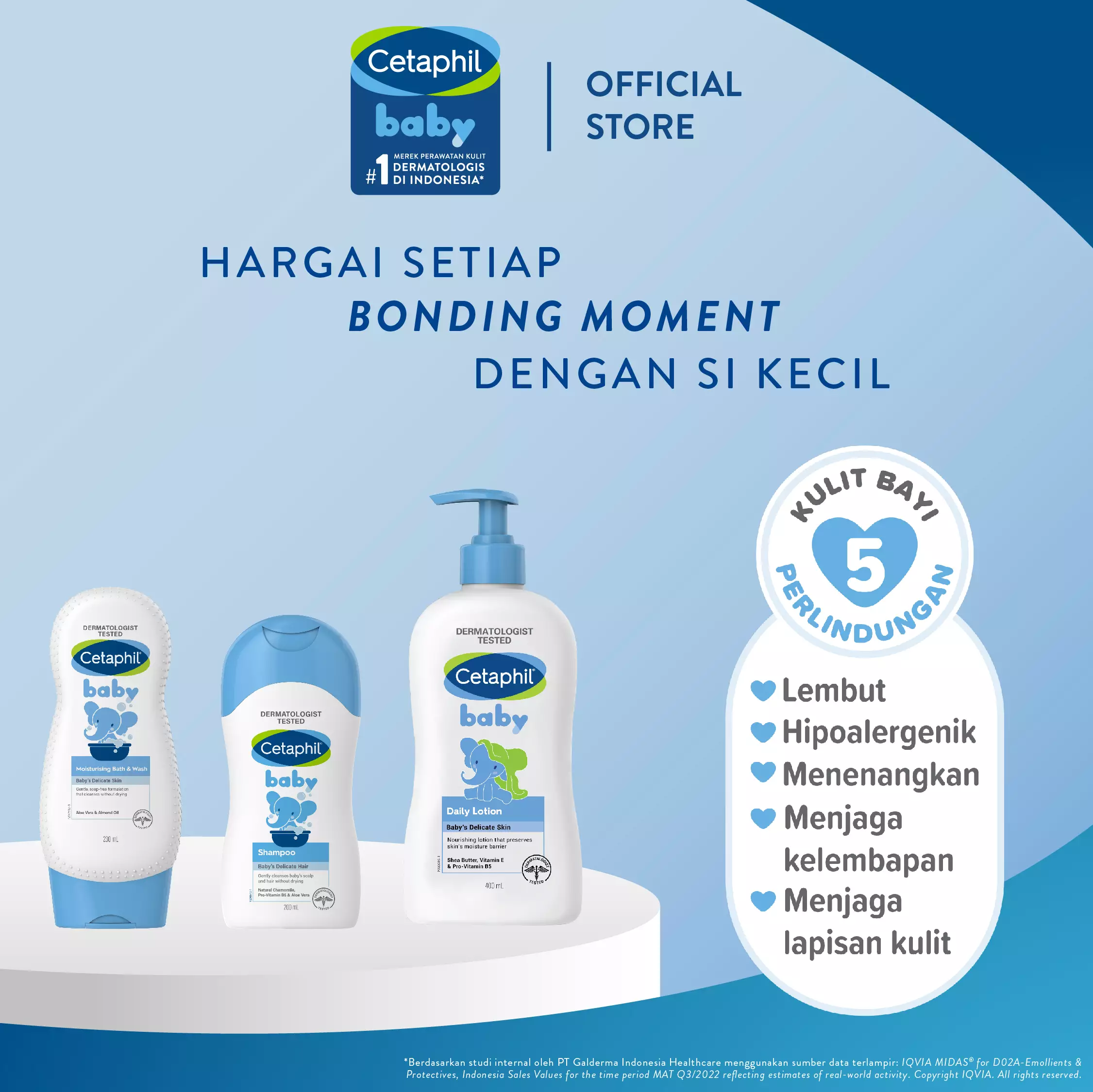 CETAPHIL BABY DAILY LOTION 400 ML