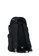 Prada black Re-Nylon And Saffiano Leather Backpack Backpack 34242ACF7DEA3AGS_2