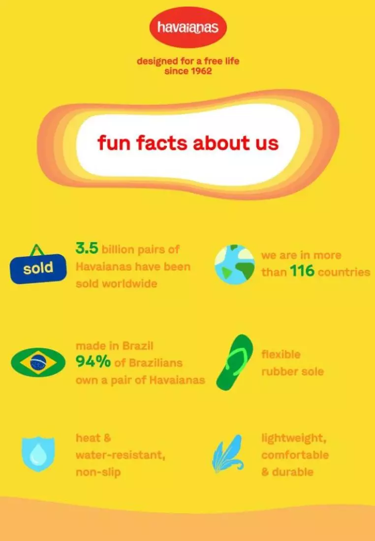 Slim Square Solid Flip Flops