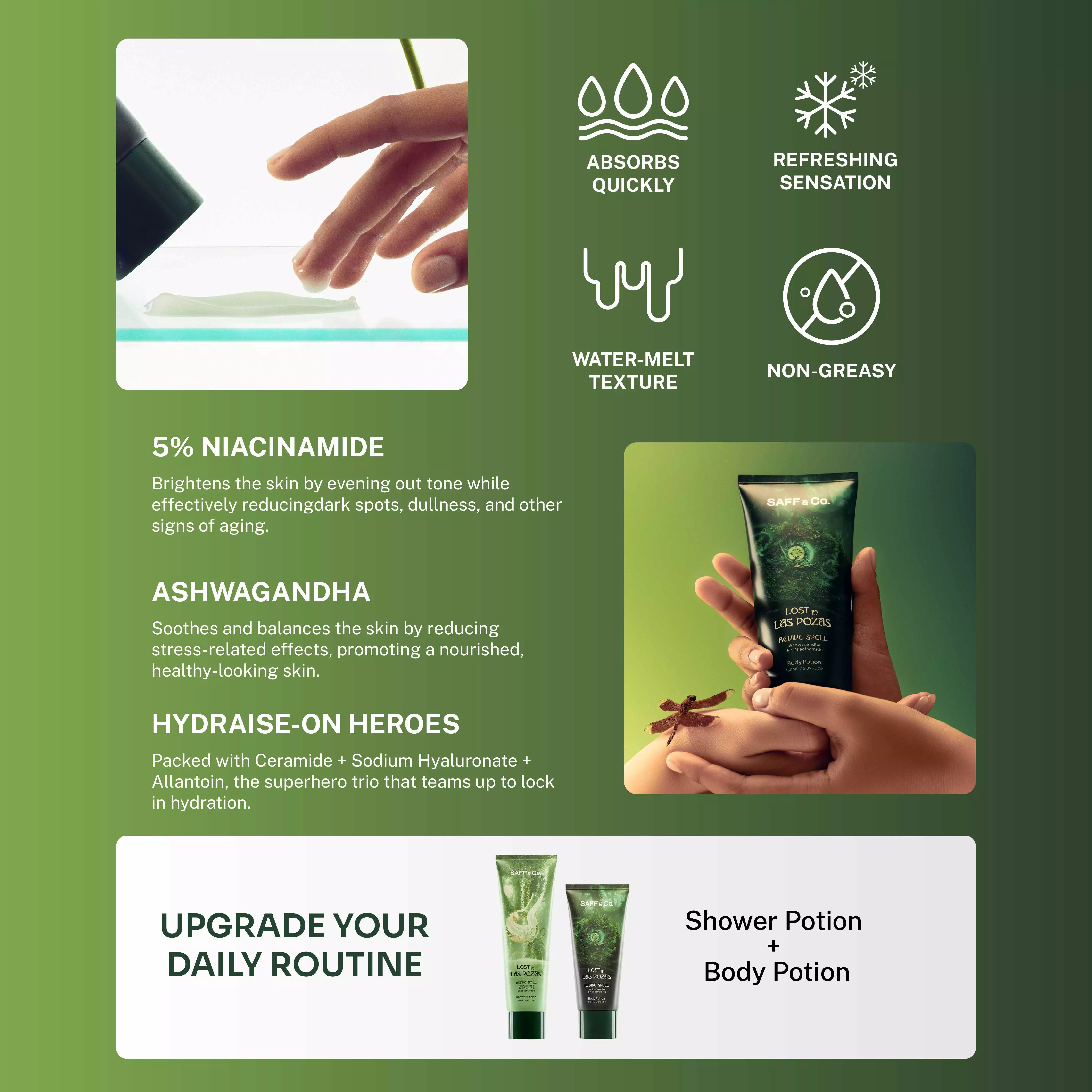 SAFF & Co. BODY POTION - LOST IN LAS POZAS