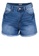 Origin by Zalora blue Organic Cotton Denim Classic Shorts CAFD9AA359089FGS_5