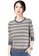 A-IN GIRLS multi Fashion Round Neck Striped Sweater D60D8AADF0E242GS_1