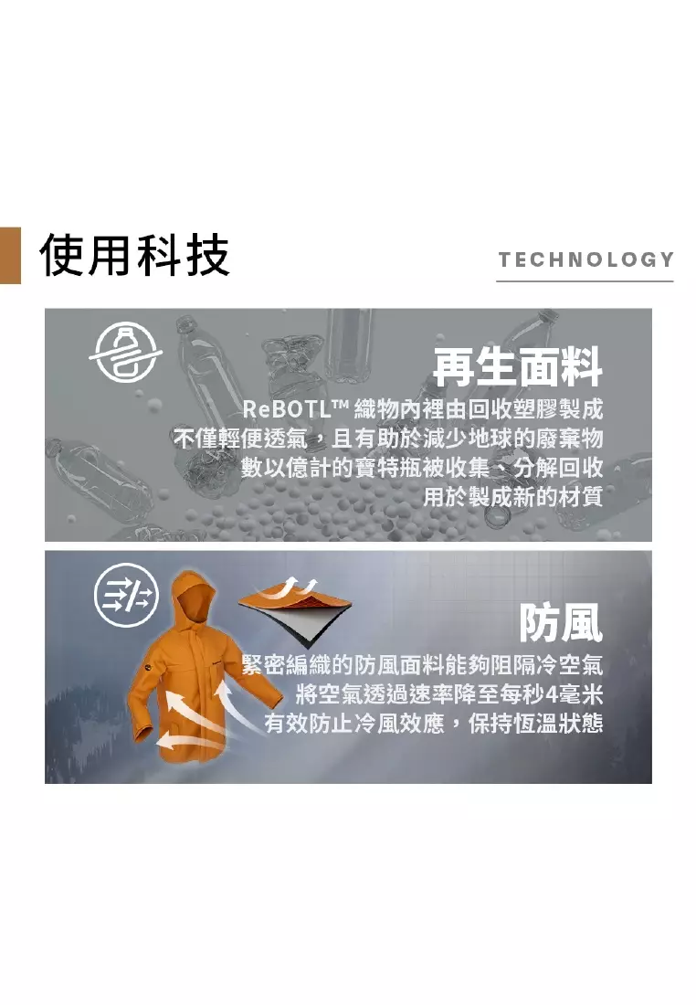 男款Caps Ridge防水機能外套