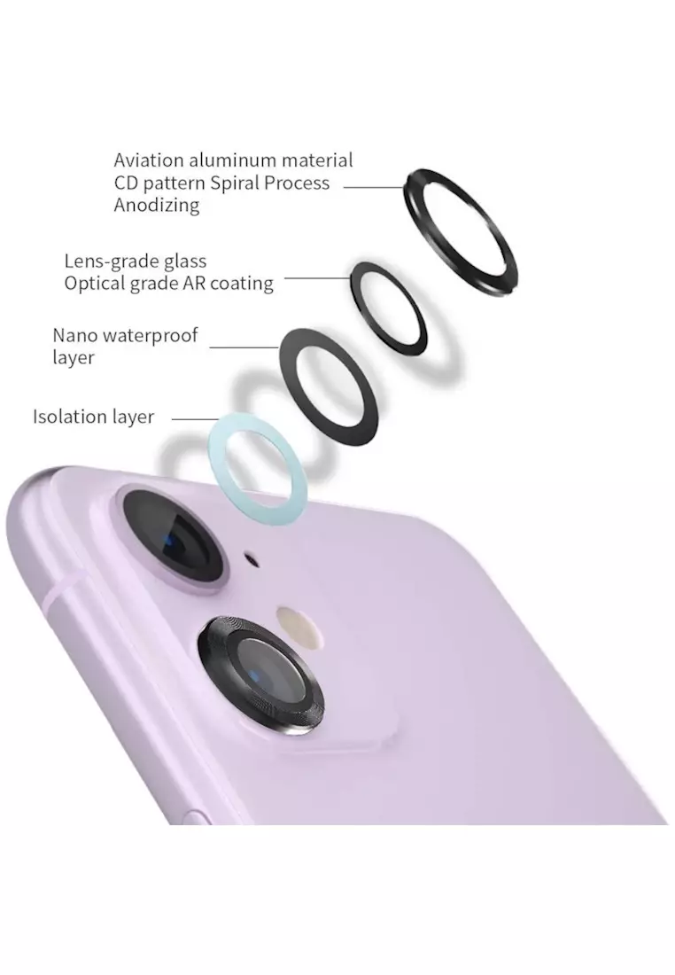 glass protector for iphone 11 camera