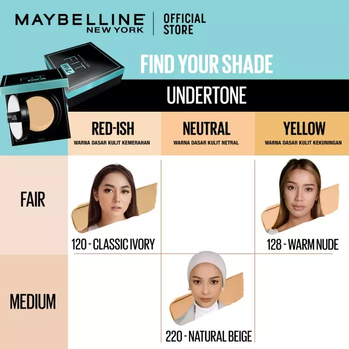 Jual Maybelline Maybelline Fit Me Matte Poreless Cushion 128   Maybelline 4982 1772183 4 