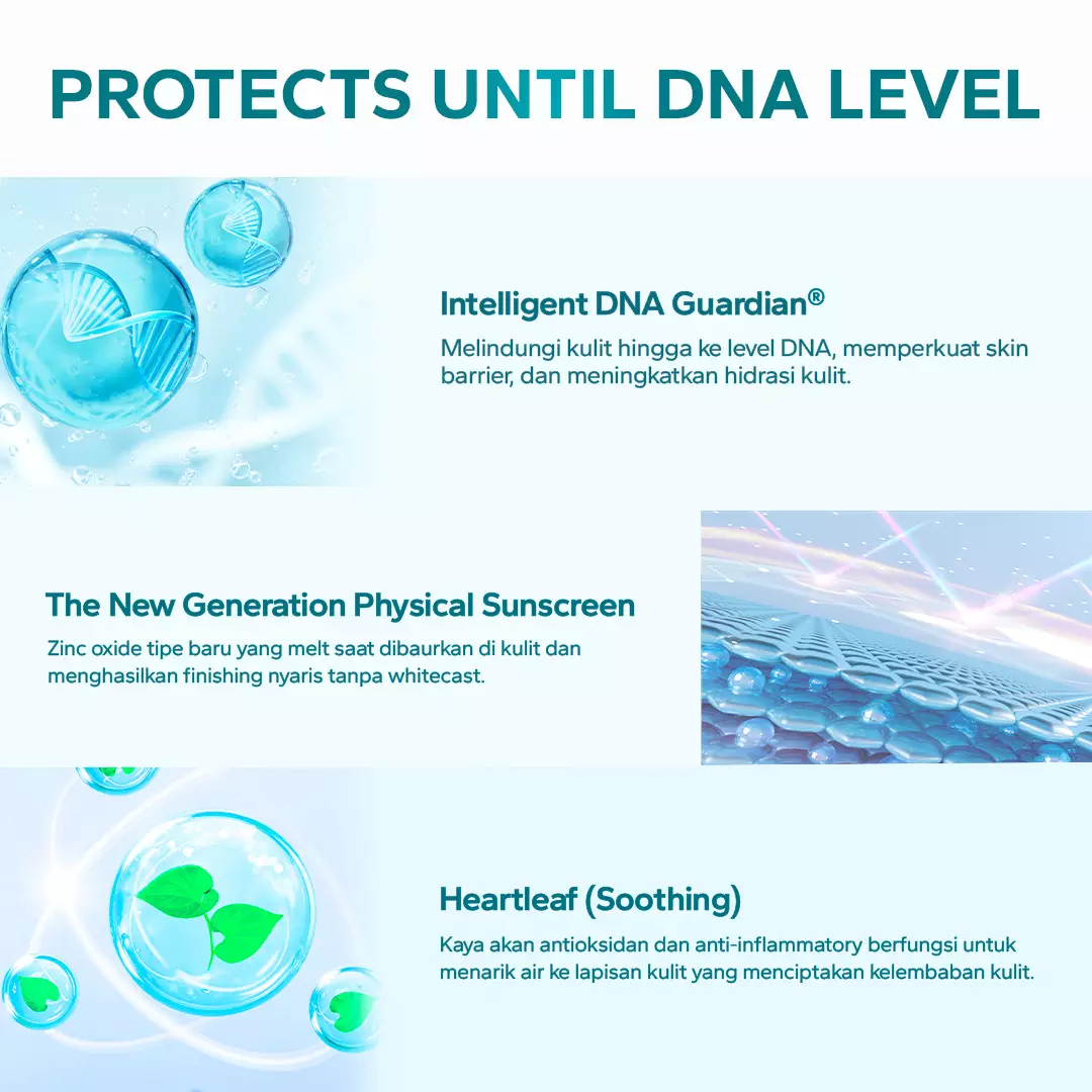 AMATERASUN [REAL SPF Certified] Physical Sunscreen SPF 50+ PA++++