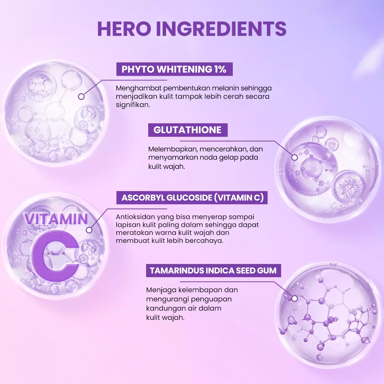 Scarlett Whitening Brightly Ever After Serum