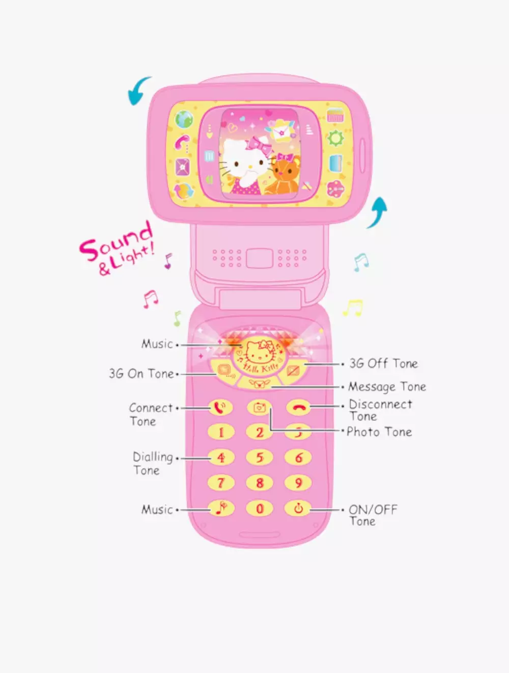 Daniel & Co Hello Kitty Turn Turn Phone - SA3KT-50049
