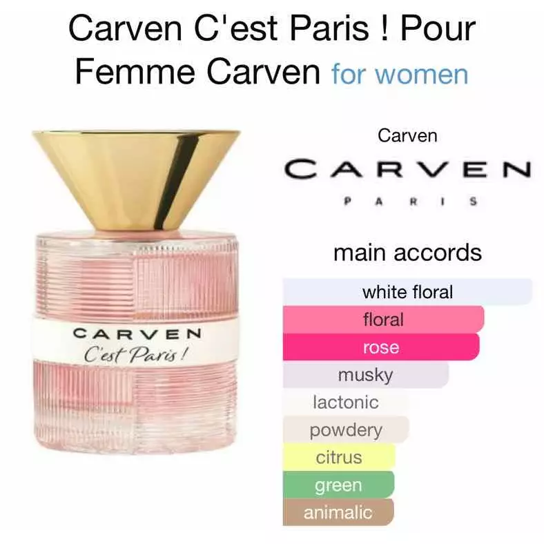 Carven C'Est Paris For Women EDP 100 ml - Parfum Wanita