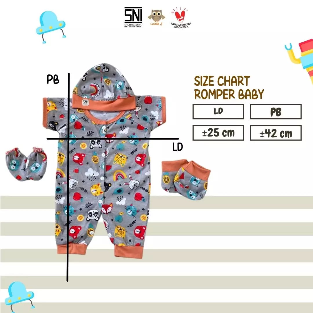 Little J - (KODE 1940) Romper Set Bayi 4 in 1 Motif Karakter Lucu All Size 0-9 Bulan