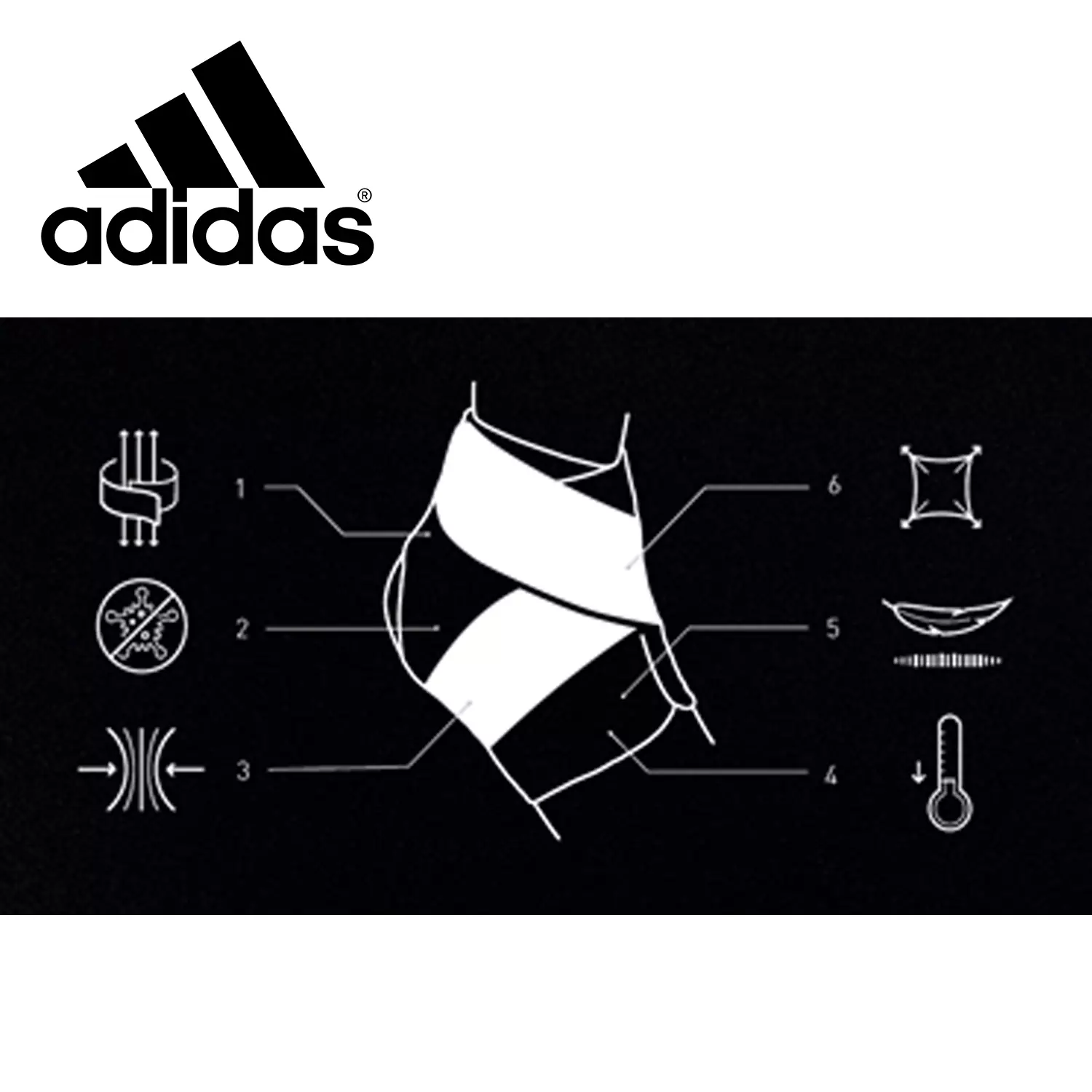 Ankle Support / Dekker Pelindung Tumit Adidas Wucht P3