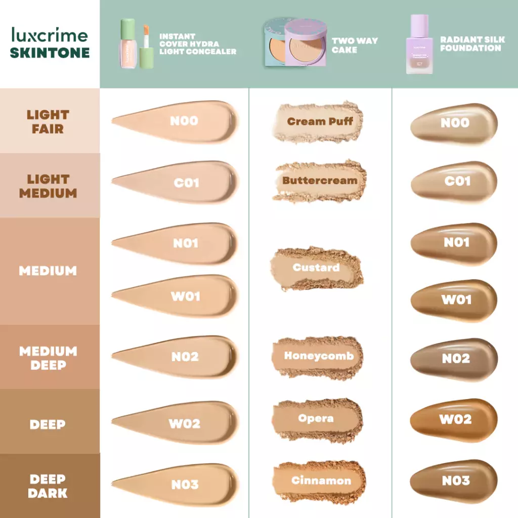 Luxcrime Instant Cover Hydralight Concealer - C01