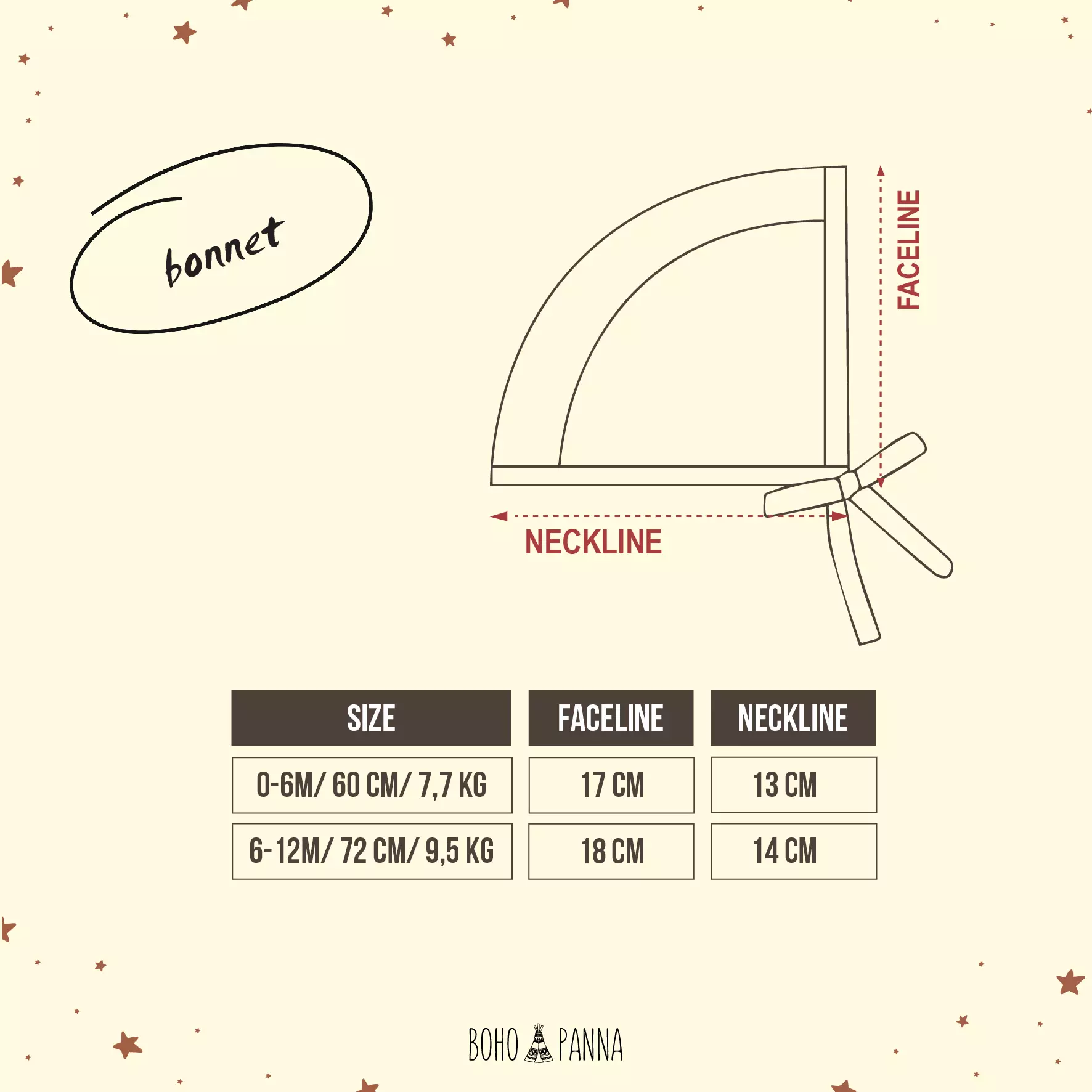 BOHOPANNA - BONET BONNET UNISEX - Topi Bayi
