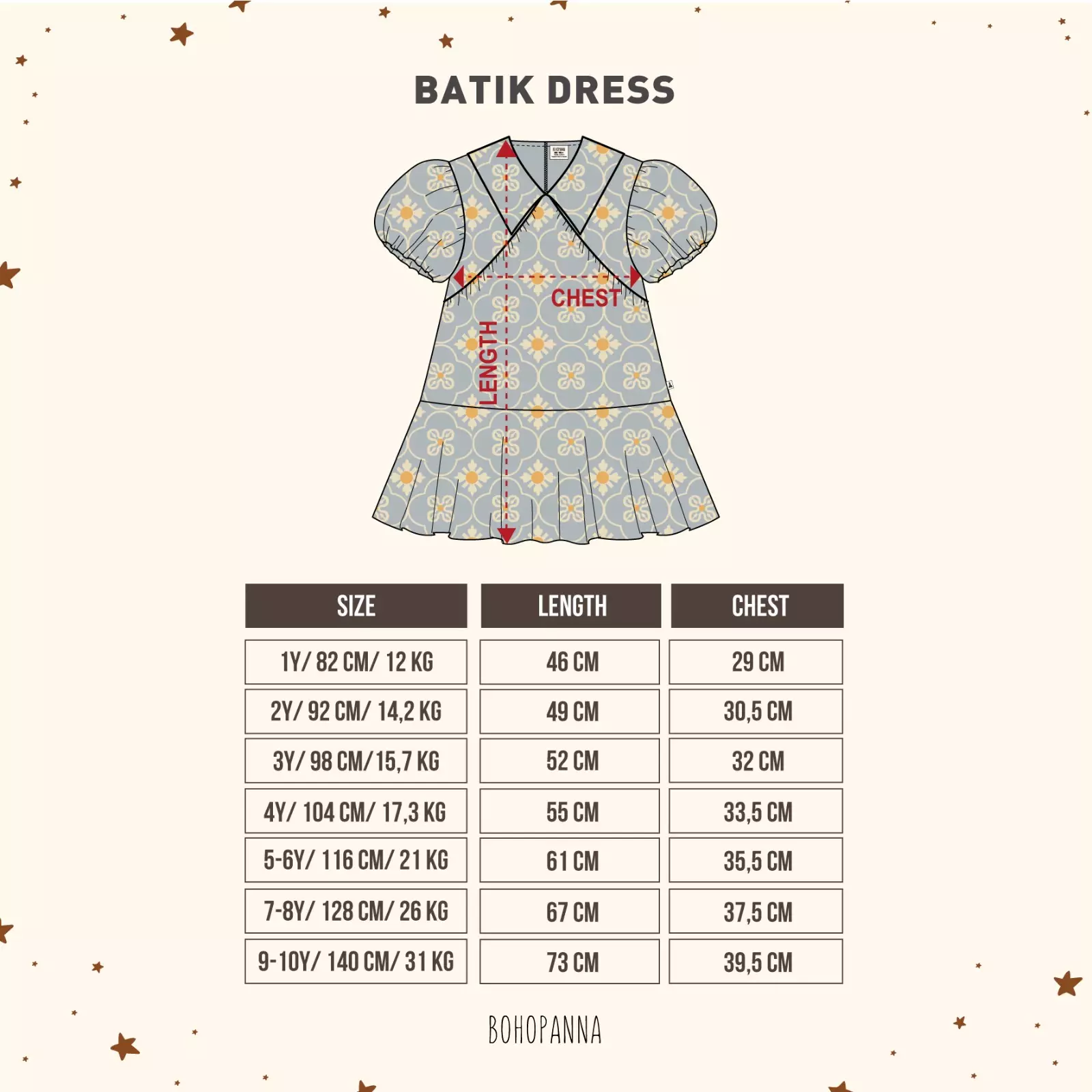 BOHOPANNA - BATIK DRESS - BATIK ANAK PEREMPUAN