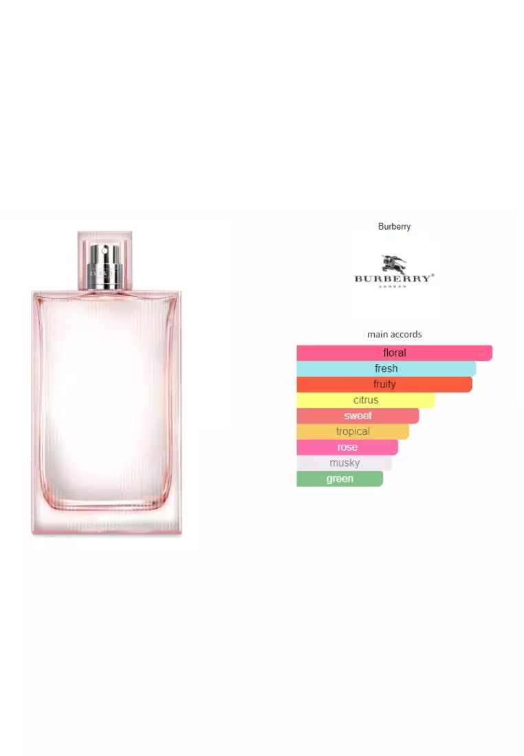 Harga parfum store burberry brit sheer