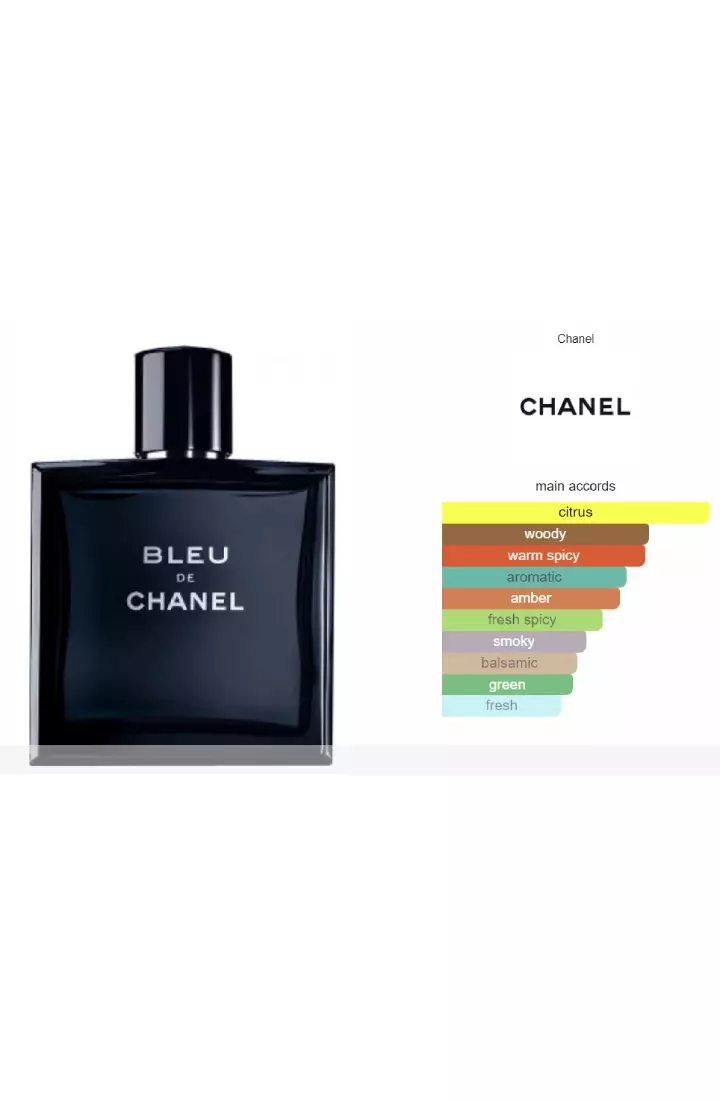 Chanel Bleu De Chanel Man EDT - 100 ML (Parfum Pria)
