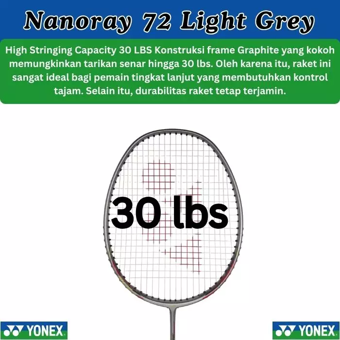 Raket Badminton Yonex Nanoray 72 Grey GRATIS senar dan tas ORIGINAL