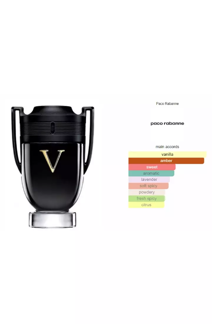 Paco Rabanne Invictus Victory Man EDP - 100 ML (Parfum Pria)