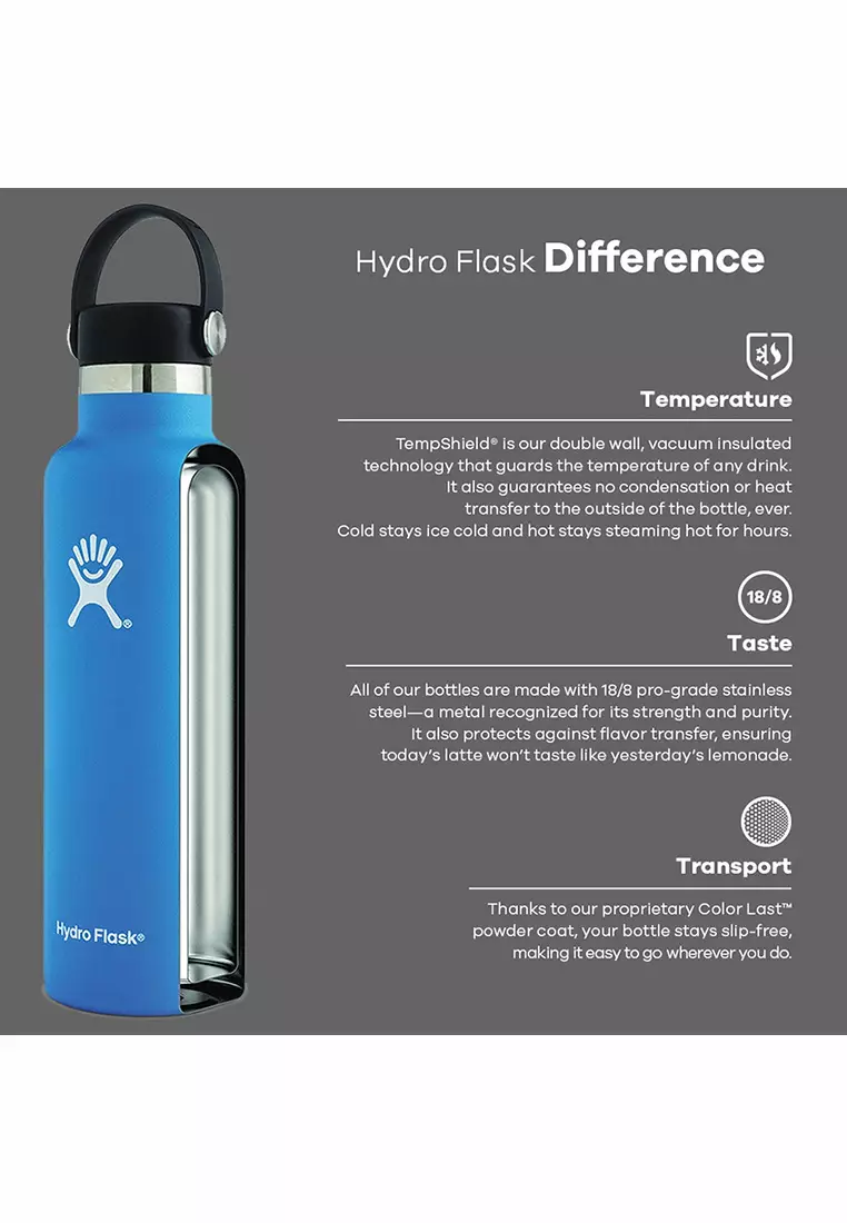 Wide Mouth 32 oz Water Bottle - White CORE