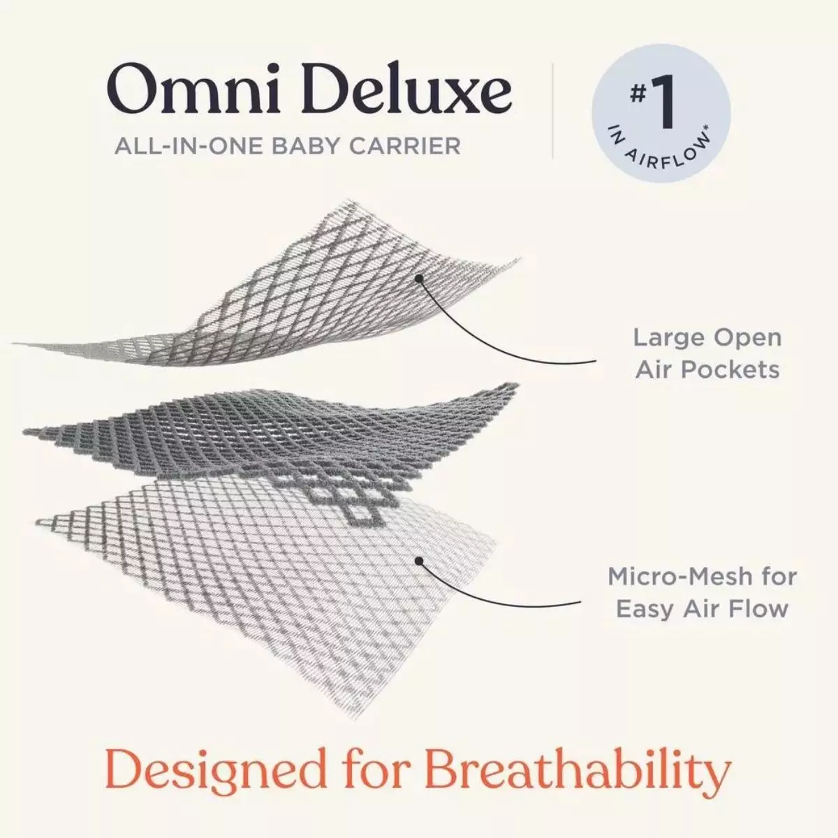 Ergobaby Omni Deluxe Baby Carrier Midnight Blue - Gendongan Bayi