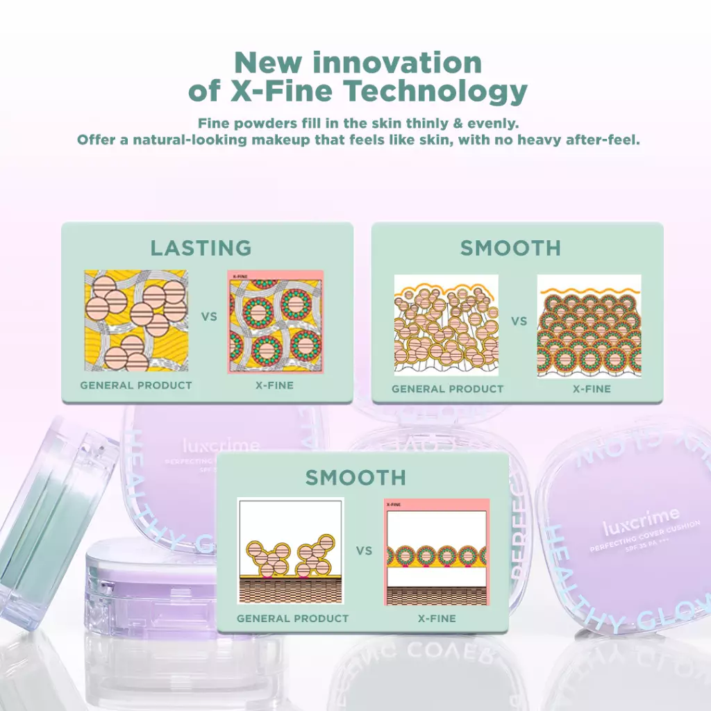 Luxcrime Perfecting Cover Cushion - Velvet Matte SPF 50 PA +++ - N01