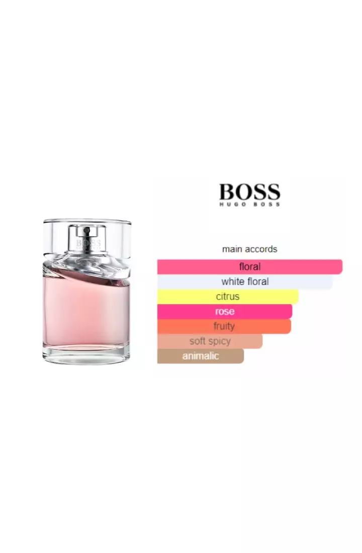 Hugo boss femme notes cheap
