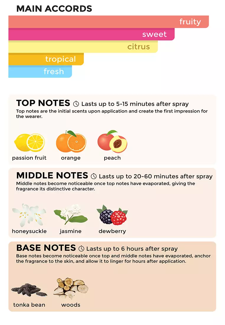 Blown Away Body Spray (Must Be Love)