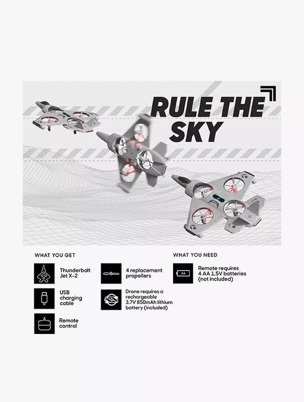 Sharper Image Drone Thunderbolt Jet X2 - DCP1212010151