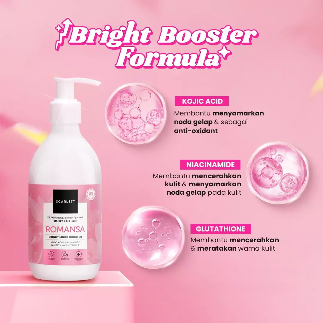Scarlett Whitening New! Fragrance Brightening Body Lotion Bright Mood Booster (Romansa)