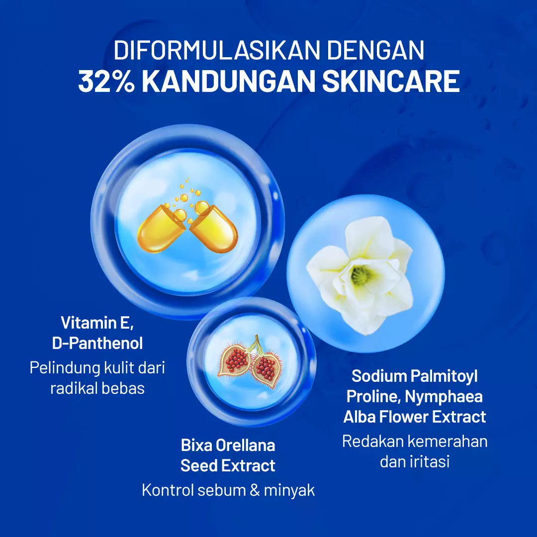 ERHA Perfect Shield Active light Sunscreen SPF 50+ PA++++