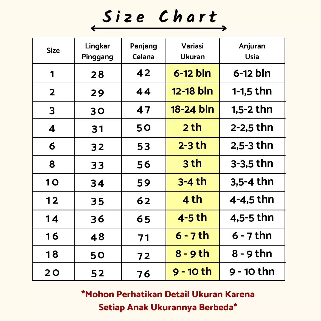 Wakakids Celana Jeans Bayi Anak Unisex Basic Medium 021