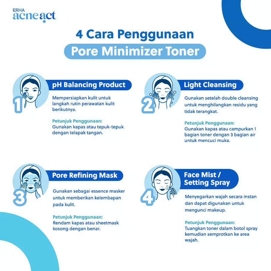 ERHA Acneact Pore Minimizing Toner 100ml - Toner Kulit Minyak Berjerawat Pori Besar| BHA