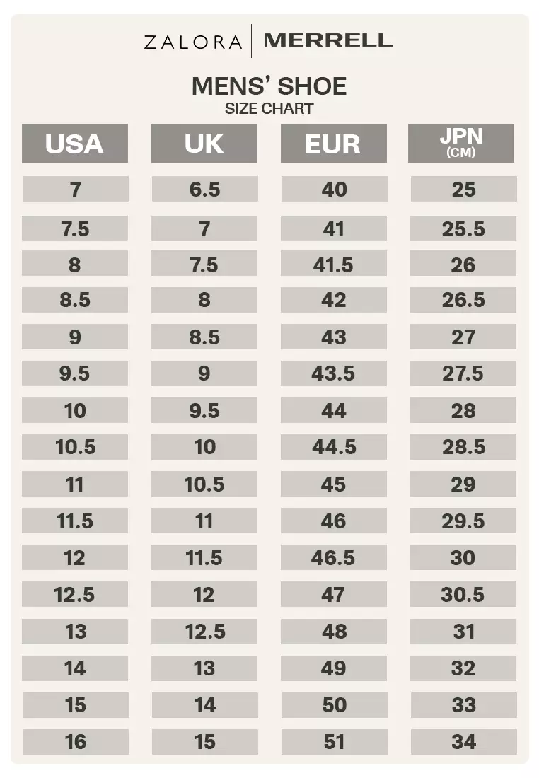 Agility Peak 5 – Oyster/Coyote Men’s Trail Running Shoes