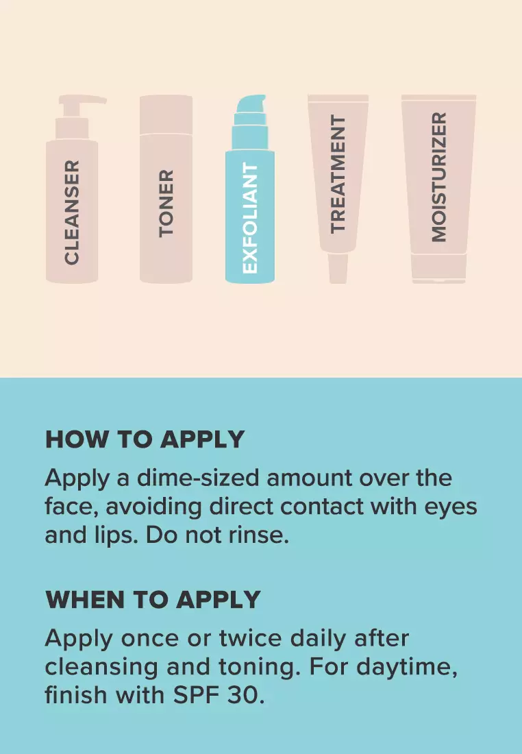 Resist Daily Smoothing Treatment with 5% AHA (Glycolic Acid) 50 ml
