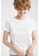 DeFacto white Short Sleeve Round Neck T-Shirt 8FD0CAABFB152FGS_1