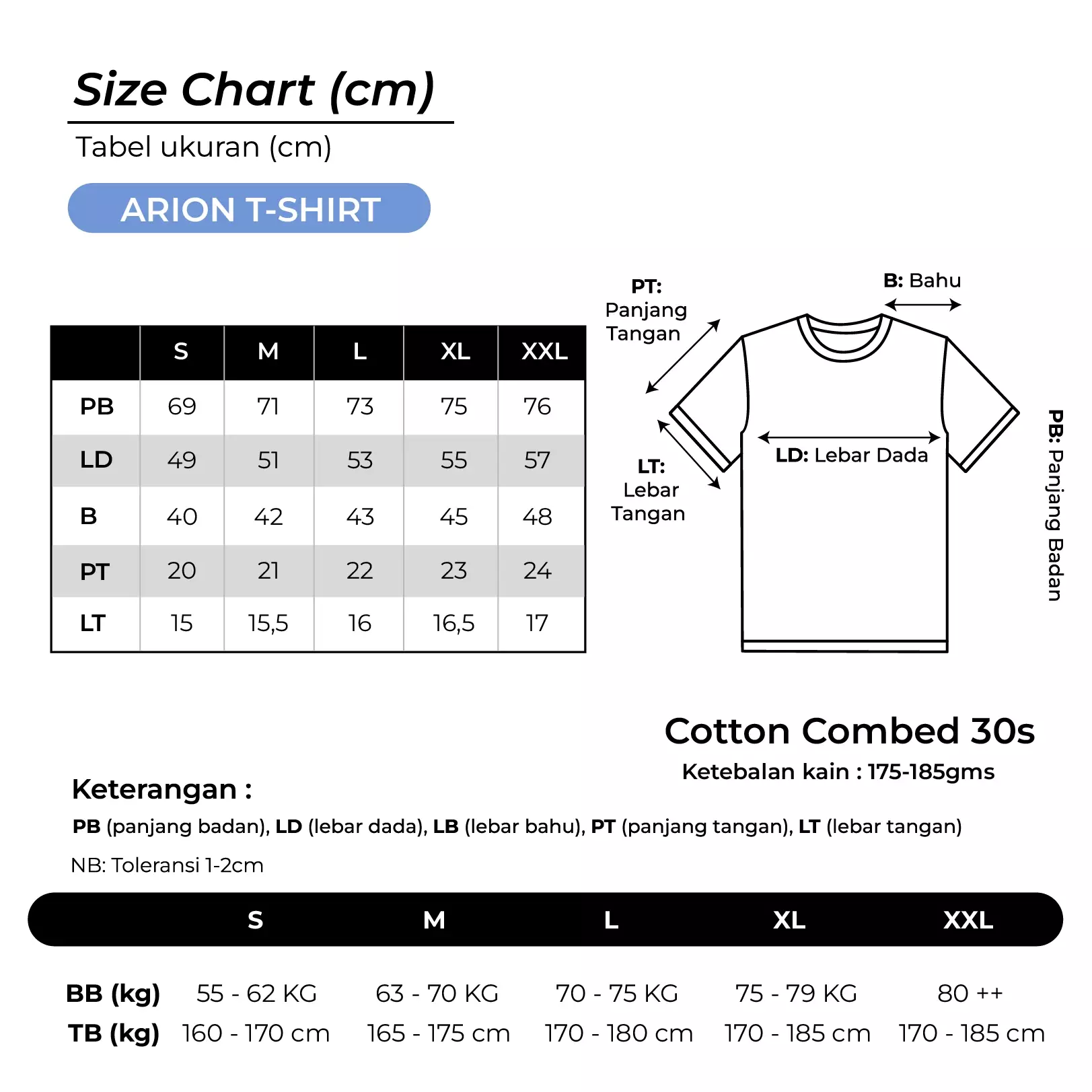 Kale Arion Dark Mustard / T-Shirt Pria Lengan Pendek / Unisex