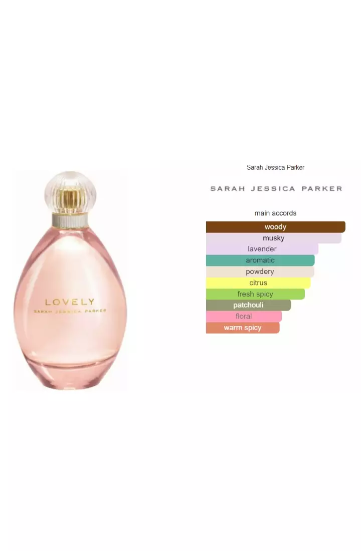 Aroma parfum sarah jessica parker deals