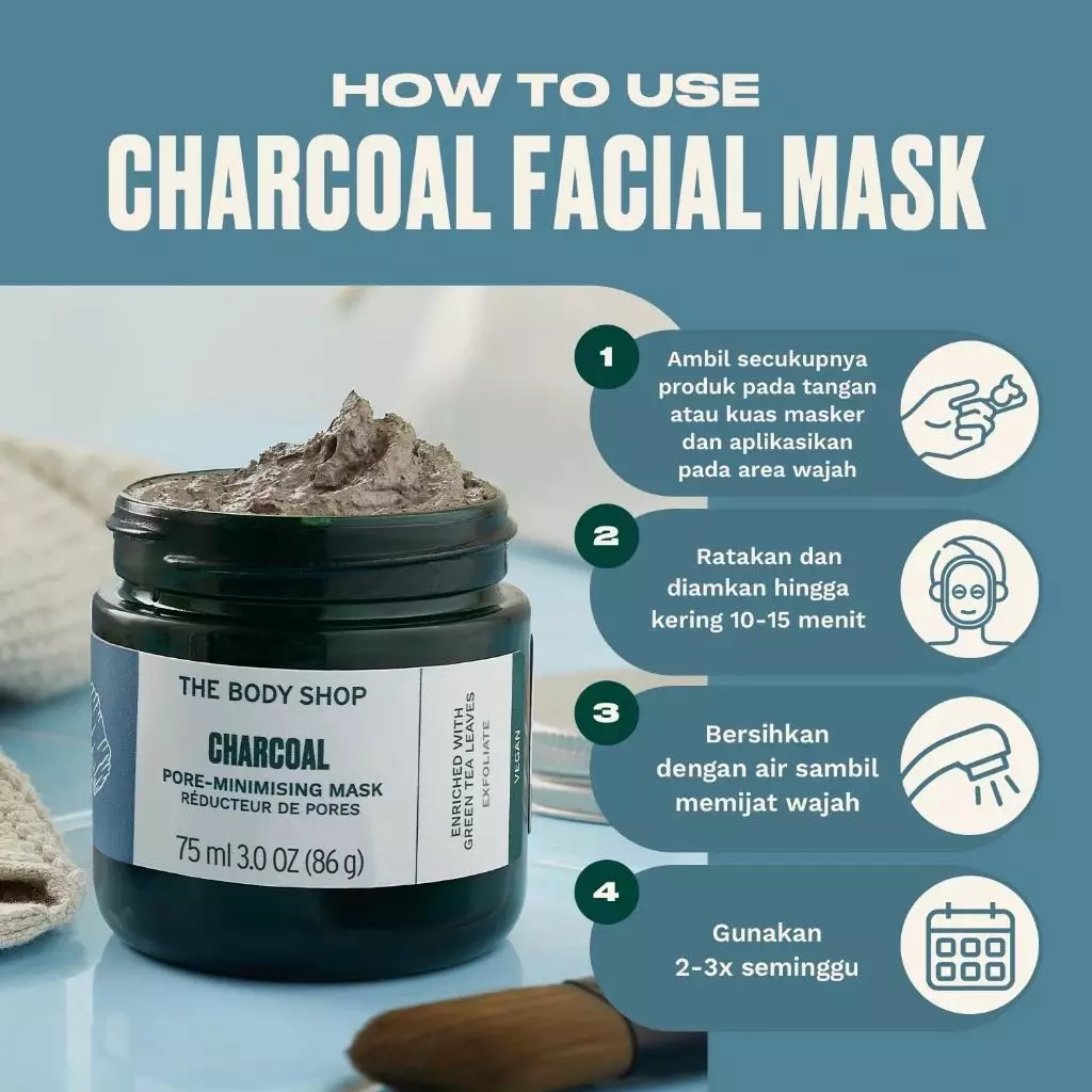 Charcoal Pore Minimising Face Mask 75ml