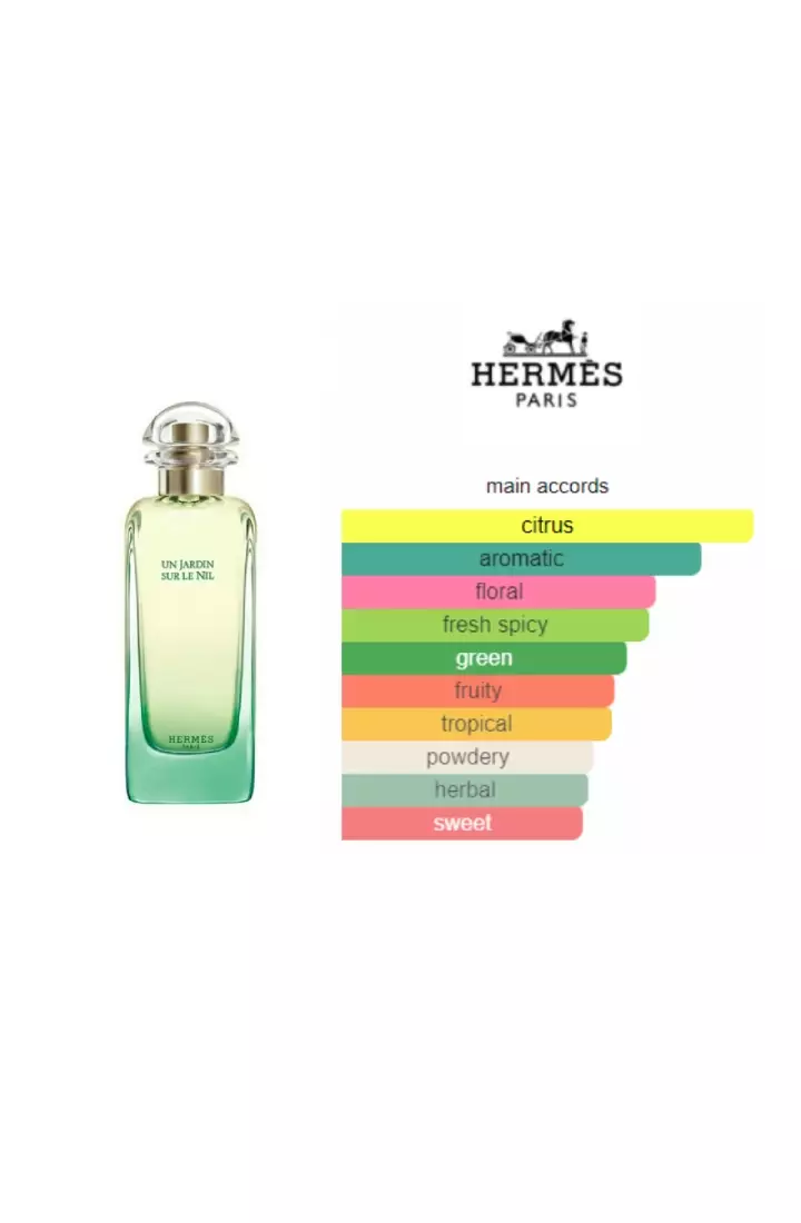 Hermes Un Jardin Sur Le Nil Unisex - 100 ML (Parfum Unisex)