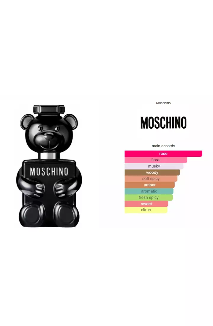 Moschino Toy Boy (Miniatur) - 5 ML (Parfum Pria)