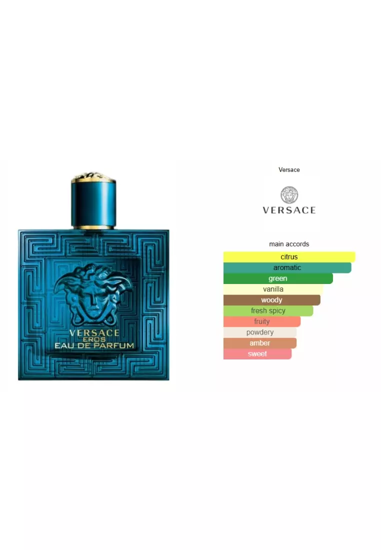 Versace Eros Man EDP Gift Set (C) (Parfum Pria)